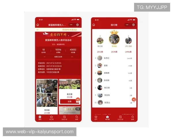 社区话题：观众投票揭晓本月最佳操作与精彩回放，观众投票小程序